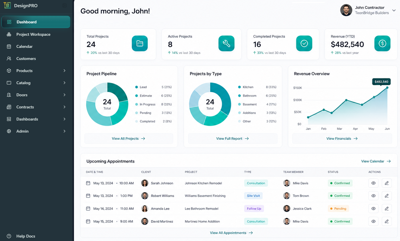 TeonBridge dashboard interface